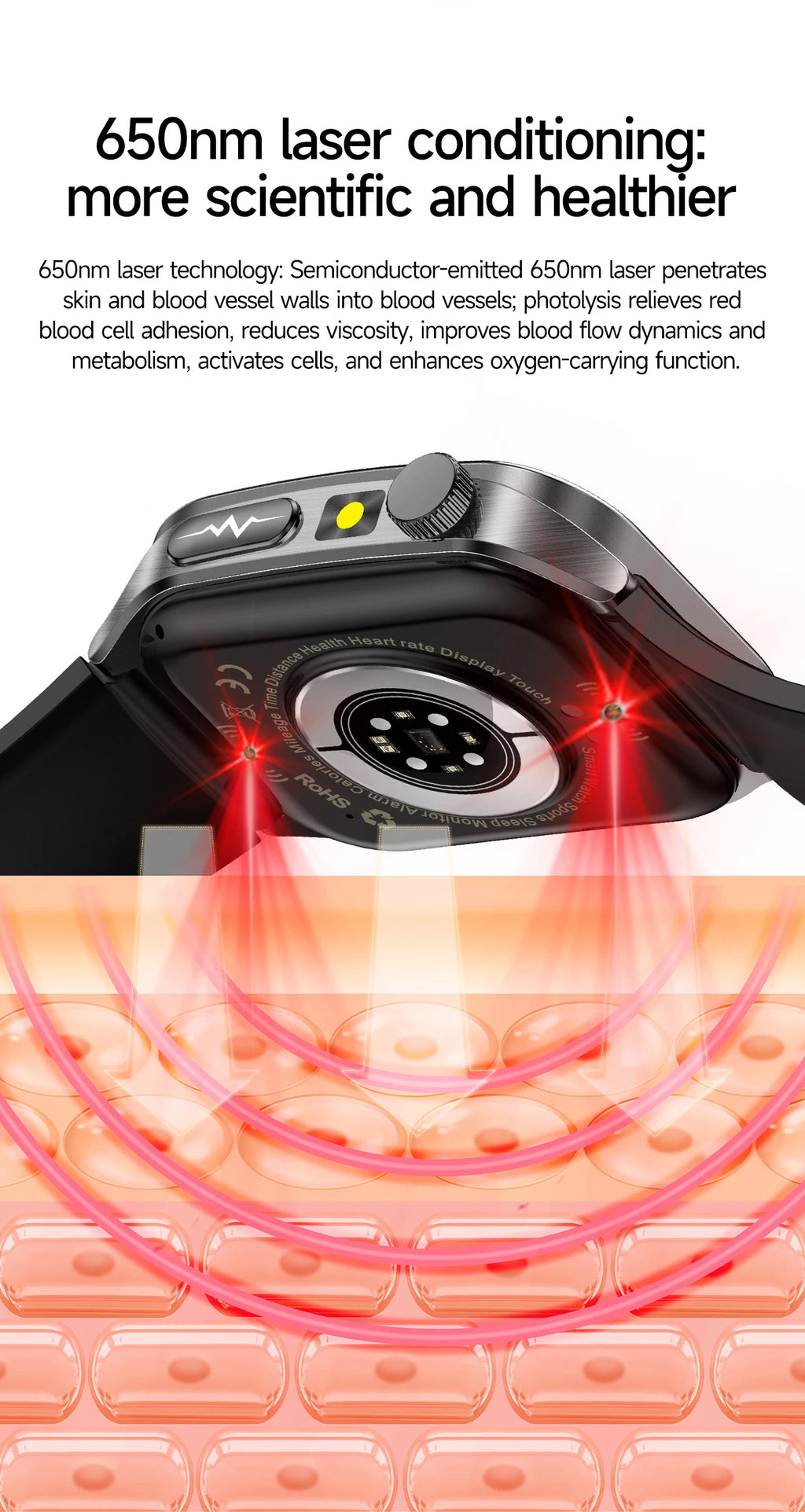GUHUAVMI New Laser Therapy ECG+PPG Smart Watch Health Monitor Blood Lipids Uric Acid Heart Rate Tracking Monitoring Smartwatches