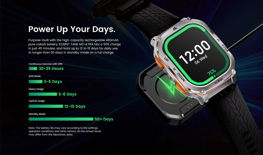 2025 KOSPET TANK M3 Ultra GPS Smart Watch for Men Stainless Steel 50M IP69K Waterproof 24/7 Health Monitor for Android iOS