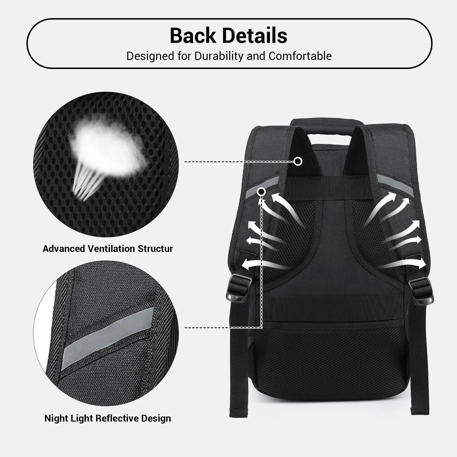 S/M/L Kono Cabin bag-Minimalist, Lightweight, Compatible with Ryanair hand luggage, Travel Backpack, 20L-38L