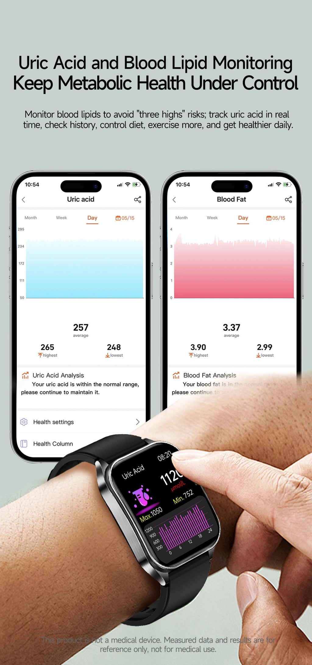 GUHUAVMI New Laser Therapy ECG+PPG Smart Watch Health Monitor Blood Lipids Uric Acid Heart Rate Tracking Monitoring Smartwatches